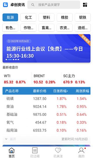 欢迎来到公赌船jcjc710中国石化参加2024年欧洲精细化工展